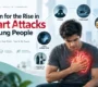 Reason for the rise in heart attacks in young people 90x80